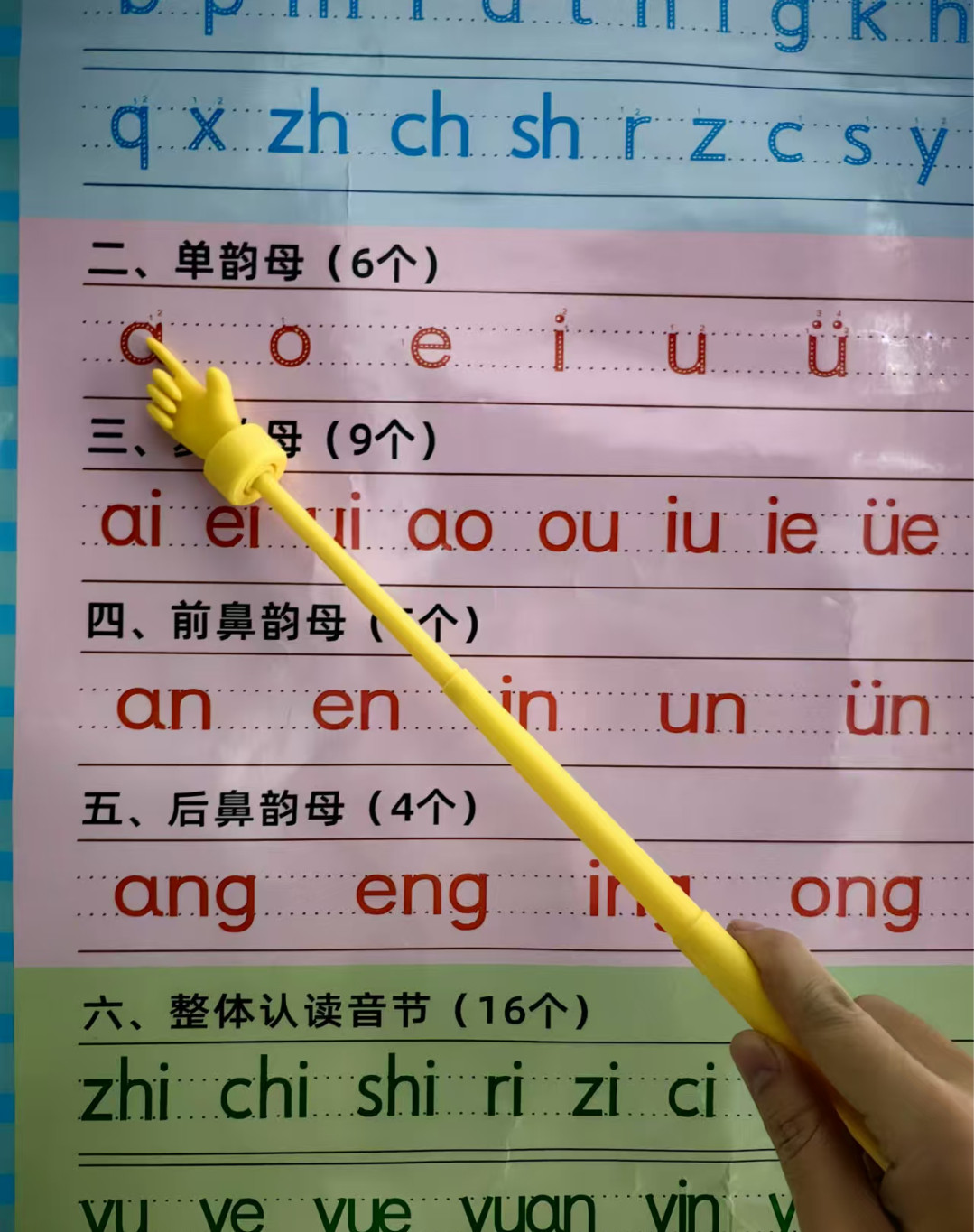 伸缩教鞭指读儿童阅读幼儿园认读手指棒