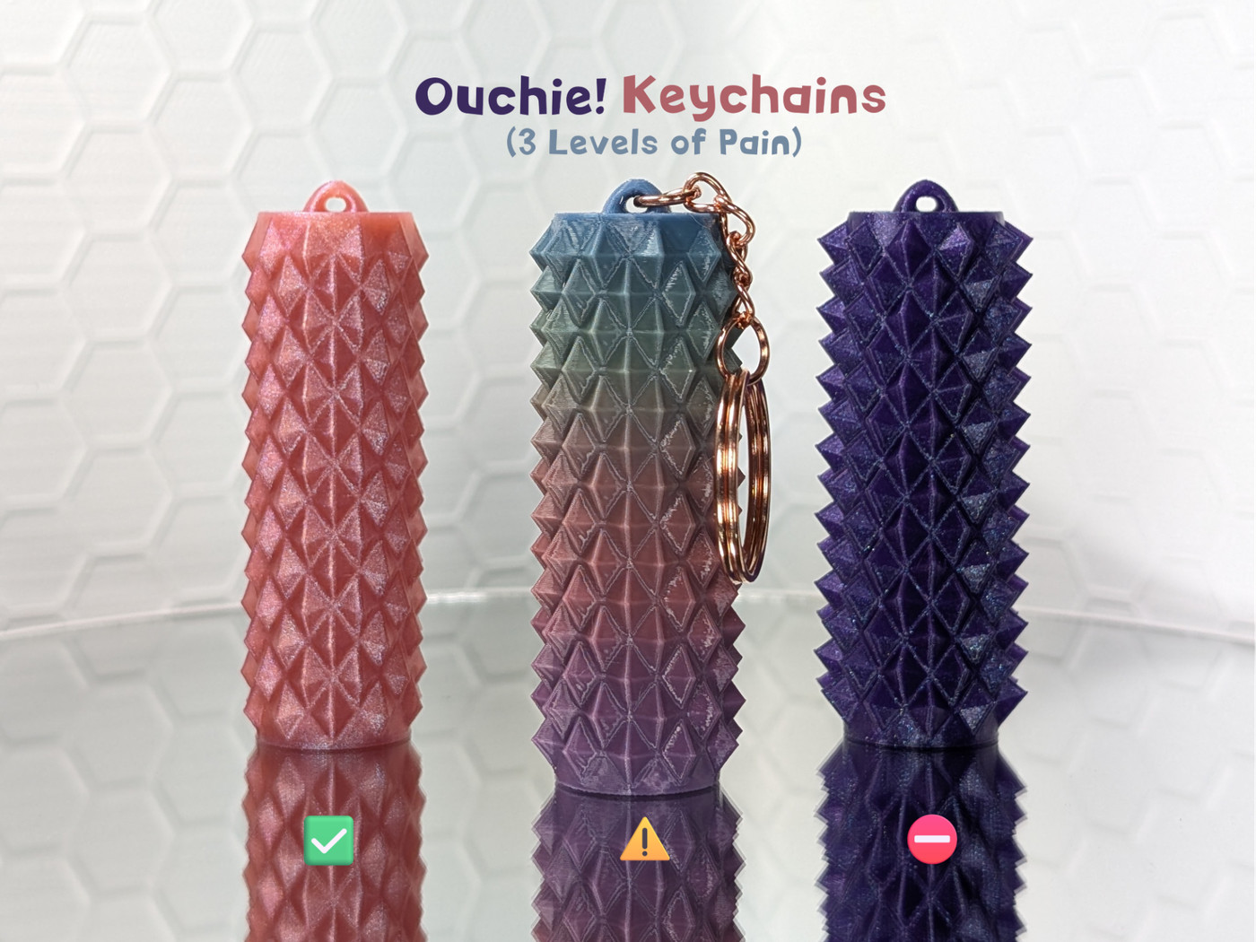 Ouchie 解压玩具疼痛刺激版（可商用售卖）