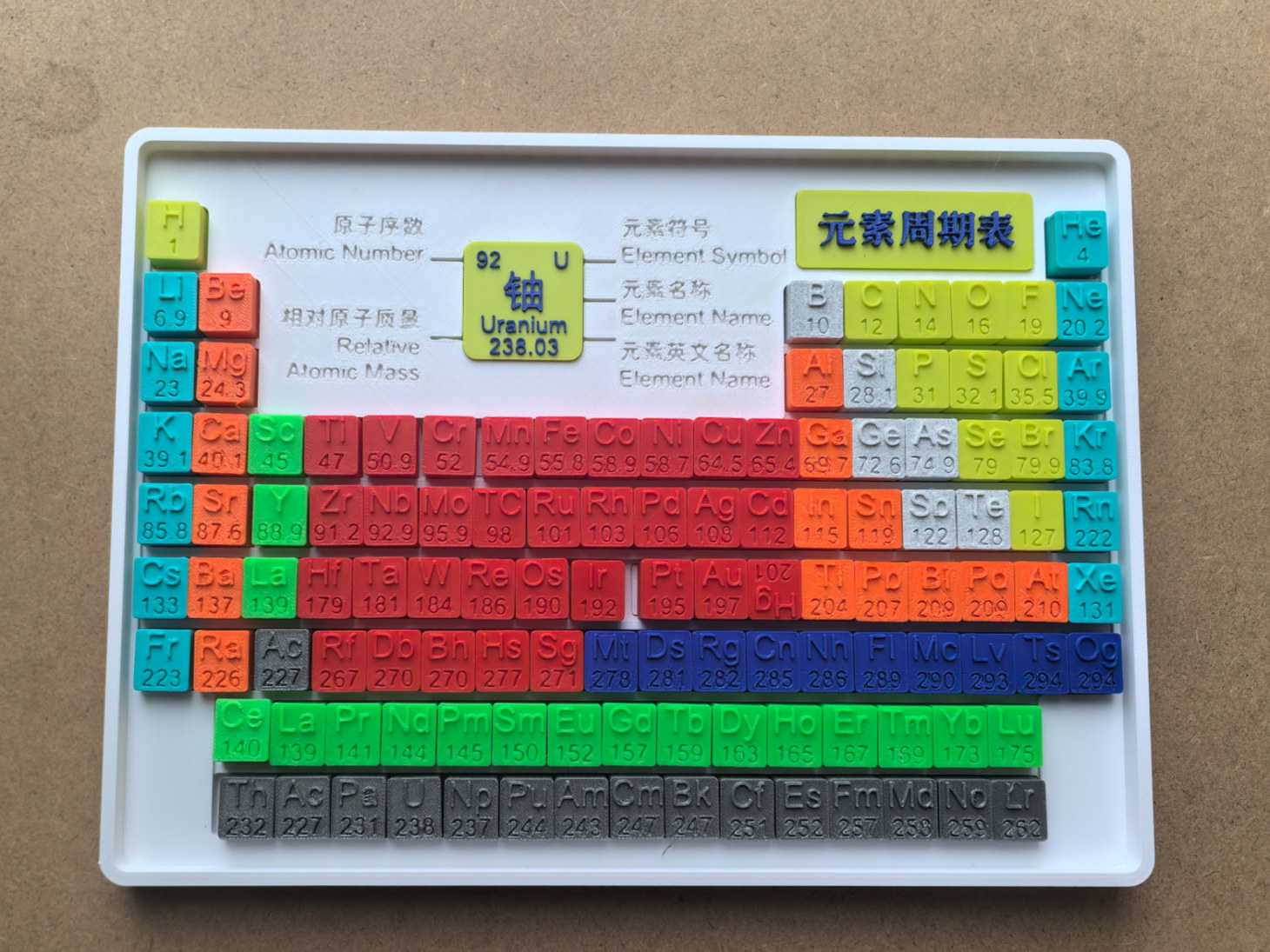 「印·元」—— 初高中化学活字元素周期表教具