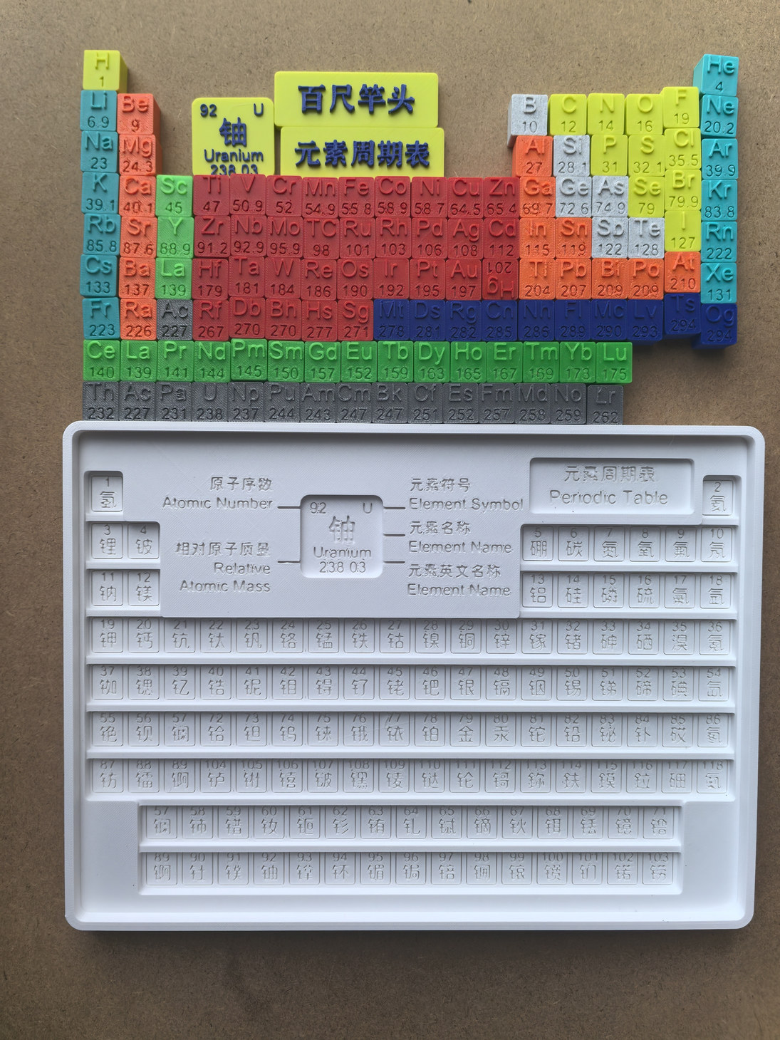 「印·元」—— 初高中化学活字元素周期表教具