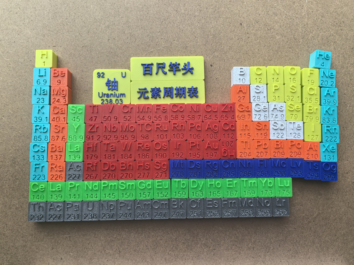 「印·元」—— 初高中化学活字元素周期表教具