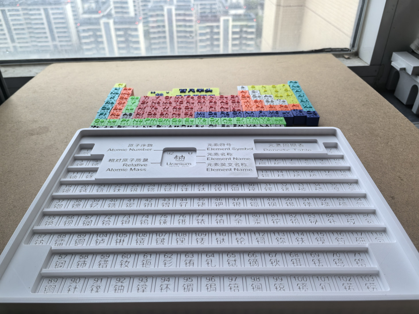 「印·元」—— 初高中化学活字元素周期表教具