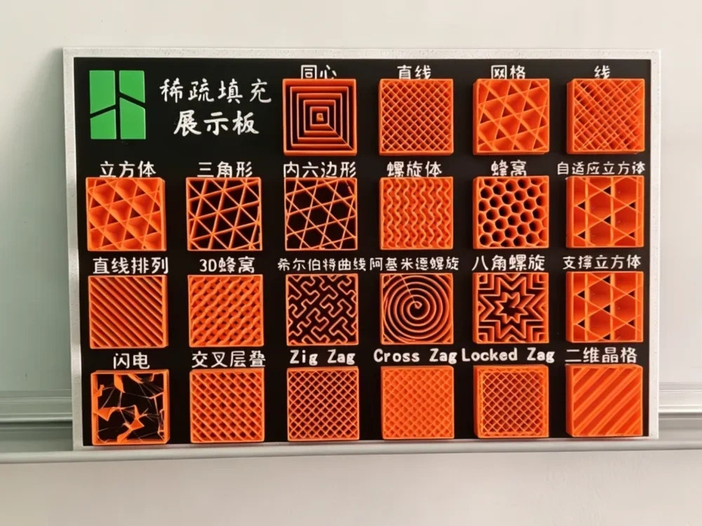 [教具]基于Bambu Studio的稀疏填充展示板